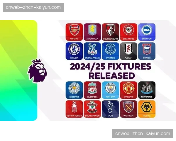 青训体系对比：曼城、切尔西、阿森纳青年球员本赛季表现评估